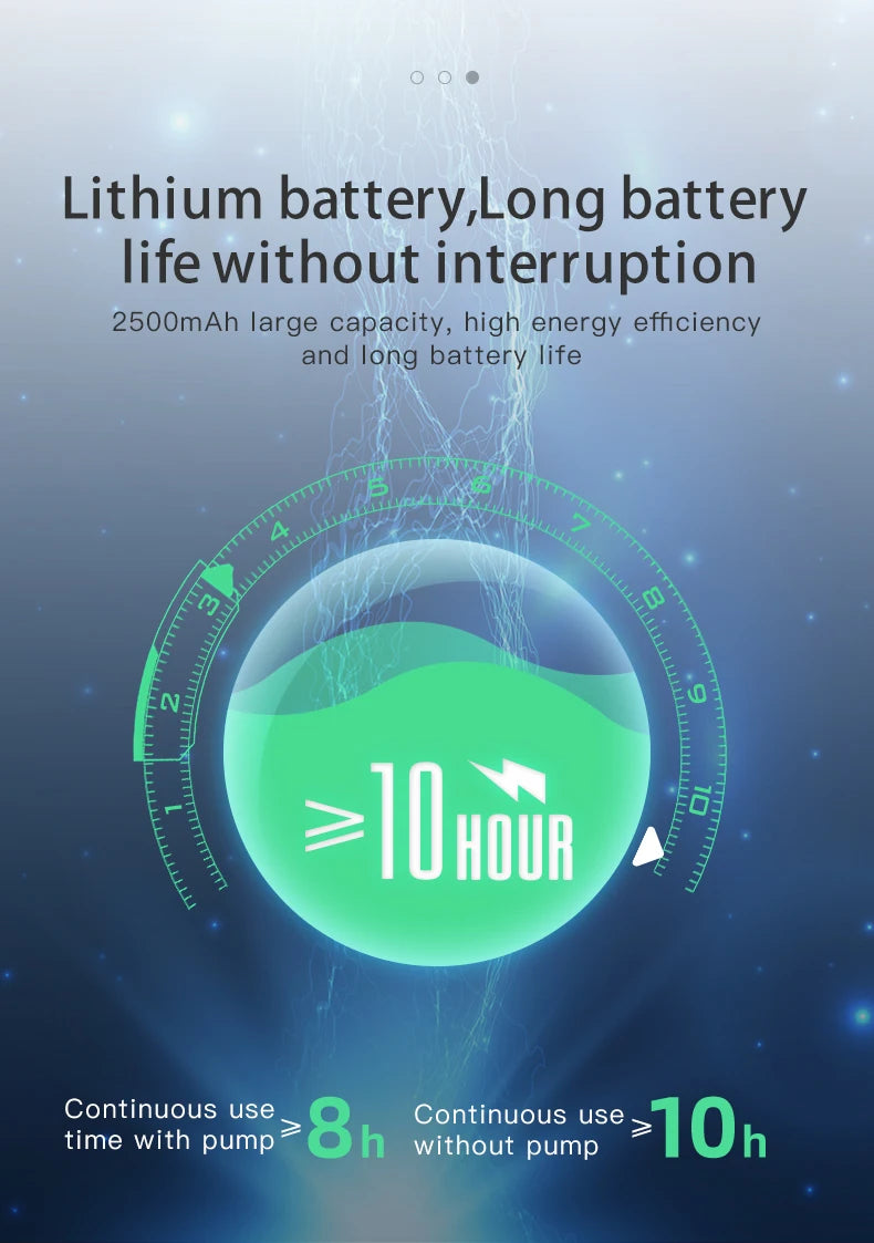 Bosean O2 H2S CO LEL 4 in 1 Oxygen Hydrogen Sulfide Carbon Monoxide Leak Detector Pump Multi Gas Detector Gas Meter