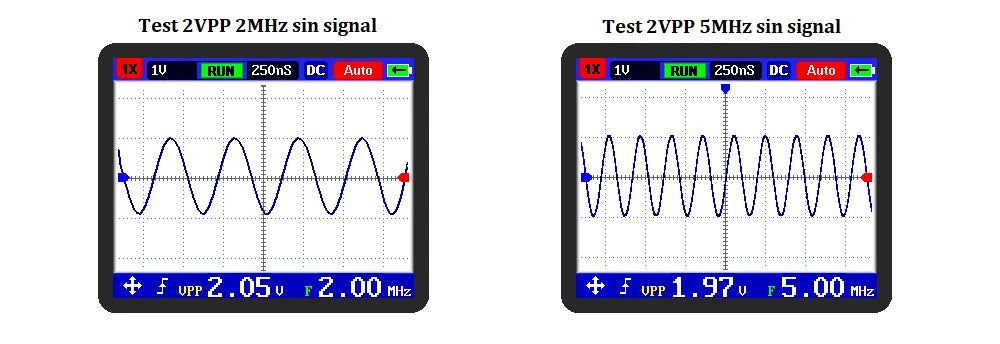 FNIRSI DSO PRO Mini Digital Oscilloscope 5MHz Analog Bandwidth 20MSps Sampling Rate Support Waveform Storage Viewing