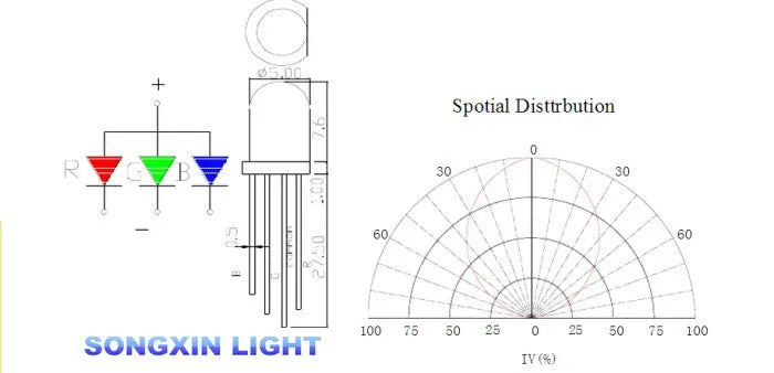 SONGXIN 100pcs 5mm RGB LED Common Cathode / Common Anode Tri-Color Emitting Diodes f5 RGB Diffused / Transparent Highlight