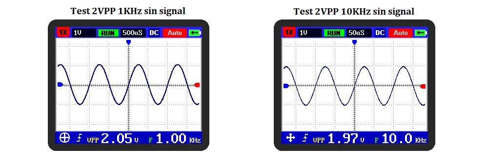 FNIRSI DSO PRO Mini Digital Oscilloscope 5MHz Analog Bandwidth 20MSps Sampling Rate Support Waveform Storage Viewing
