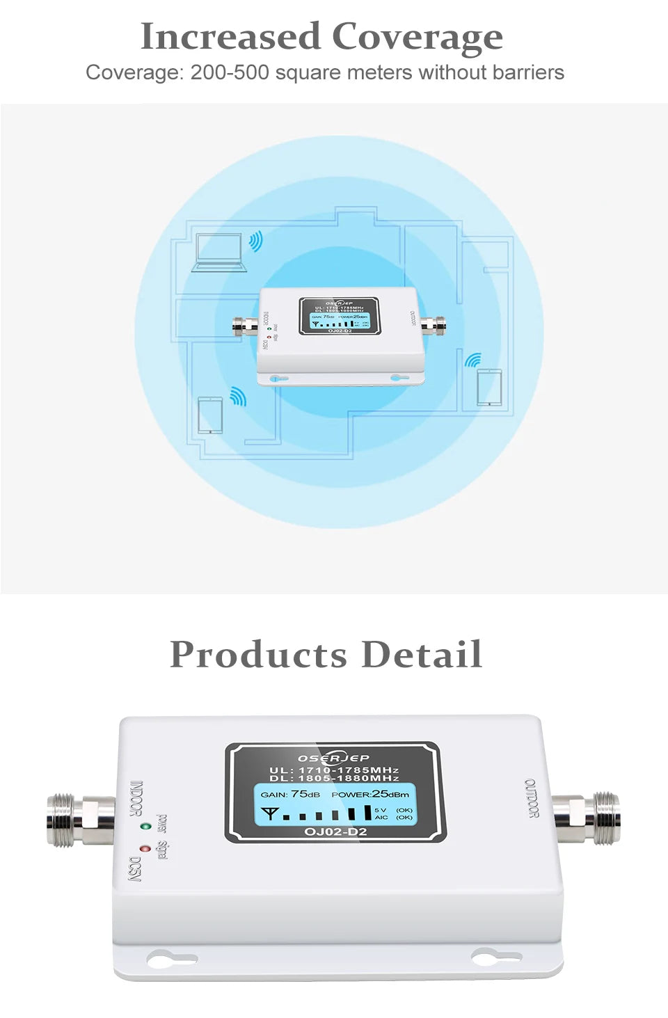 Fullset 850/900/1800/2100MHZ Booster GSM 1800 2g 4g LTE Cell Phone Signal Repeater Booster Mobile Phone Signal Amplifier