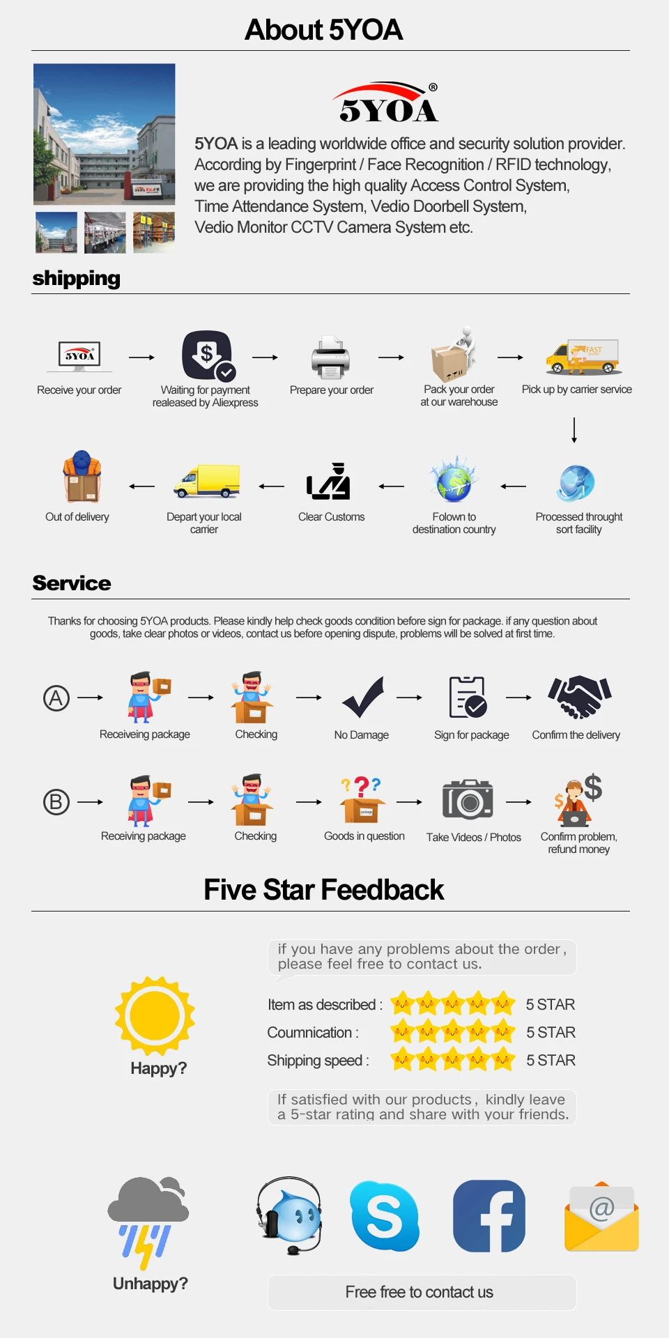 10/50pcs NFC Card Ntag215 Cards 215 504Bytes 13.56mHz for huawei share ios13 personal automation shortcuts