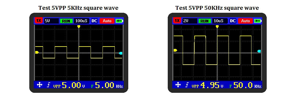 FNIRSI DSO PRO Mini Digital Oscilloscope 5MHz Analog Bandwidth 20MSps Sampling Rate Support Waveform Storage Viewing