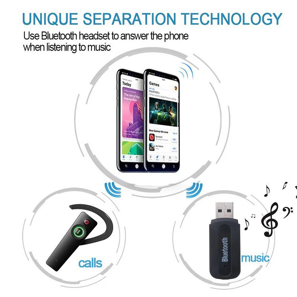 Bluetooth Receiver 5.0 AUX Adapter Dongle Audio Wireless Adapter For Car PC Headphones Mic 3.5MM Jack Receptor with Audio Cable