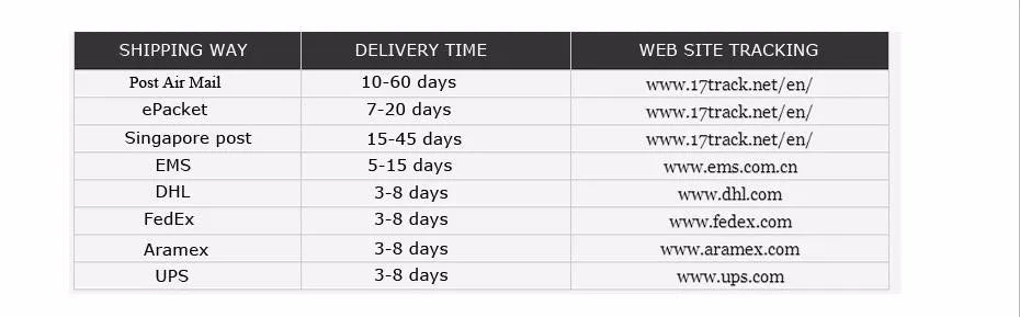 Wholesale Demons Slayer Anime Role Brooch Acrylic DIY Decorative Pins for Women Man Birthday Present Kids Toy Brooch