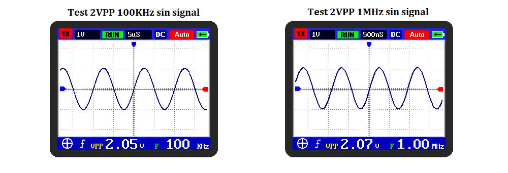 FNIRSI DSO PRO Mini Digital Oscilloscope 5MHz Analog Bandwidth 20MSps Sampling Rate Support Waveform Storage Viewing