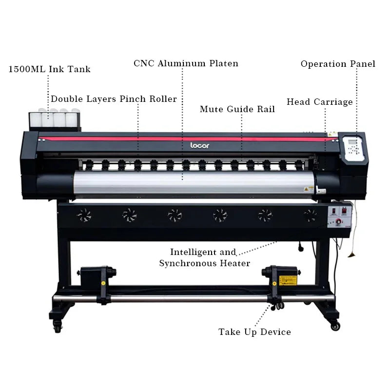 wide format sublimation printer 1.6m sulimation paper printing machine for t-shirt fabric 1600mm sublimation machine