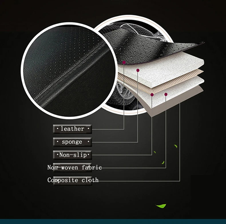 Ultra-Luxury Car Seat Protection Single Seat Without Backrest PU Senior Leather Car Seat Cover For Most Four-Door Sedan&SUV