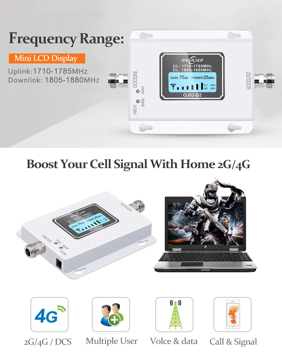 Fullset 850/900/1800/2100MHZ Booster GSM 1800 2g 4g LTE Cell Phone Signal Repeater Booster Mobile Phone Signal Amplifier