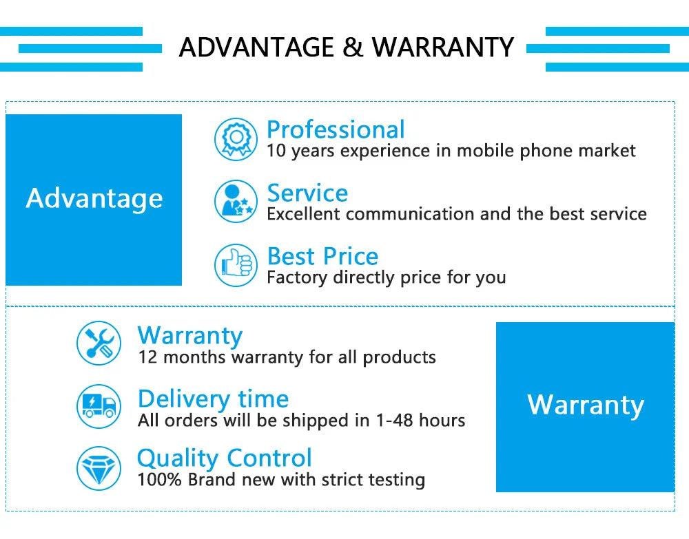 incell Pantalla For IPhone 13 Pro LCD Display Touch Digitizer Assembly With 3D Touch For IPhone 13 Pro LCD Screen Replacement