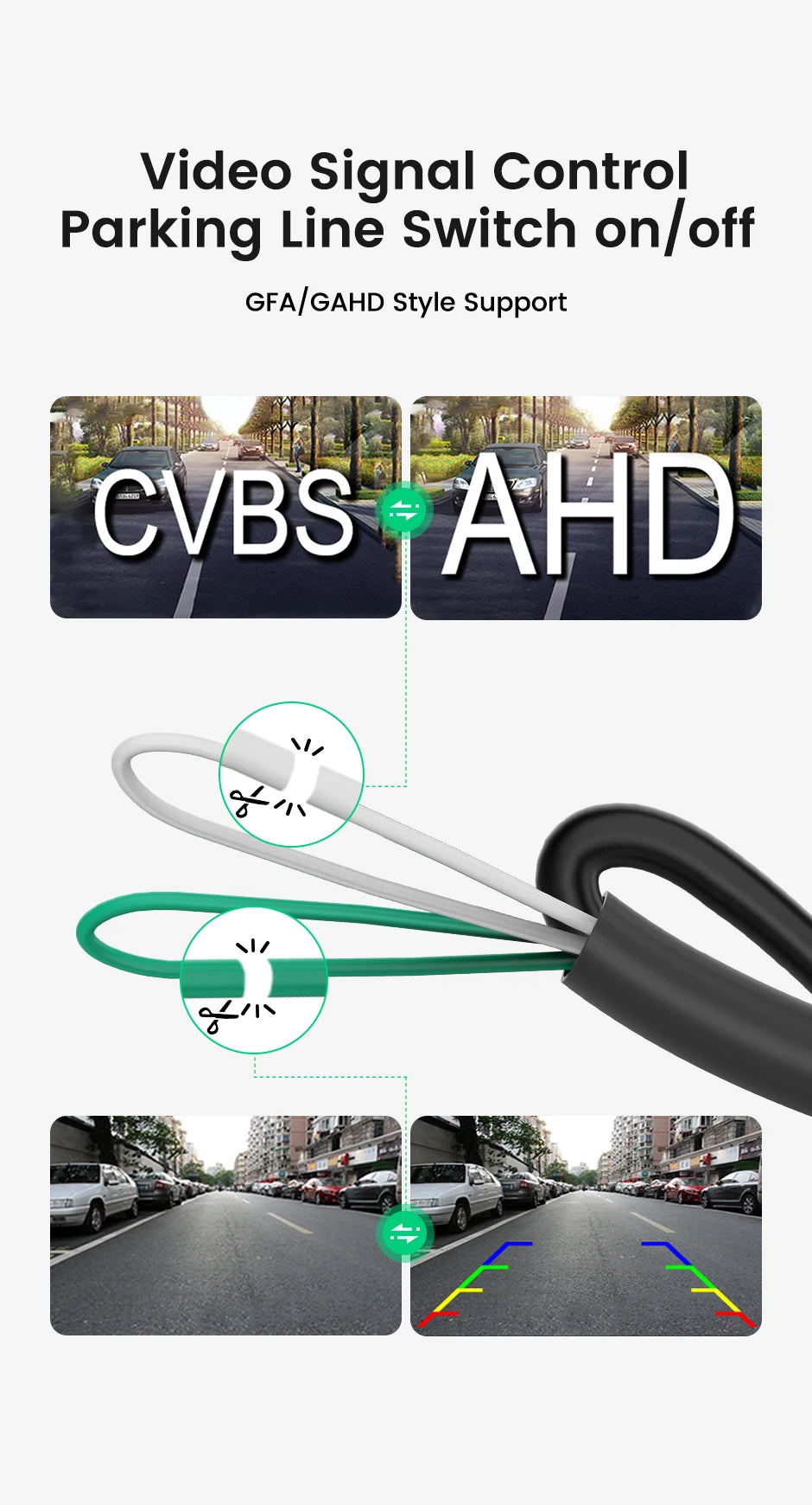 GreenYi Golden Lens Car Rear View Camera 170° Full HD Night Vision Reverse AHD Fisheye Vehicle Parking Camera