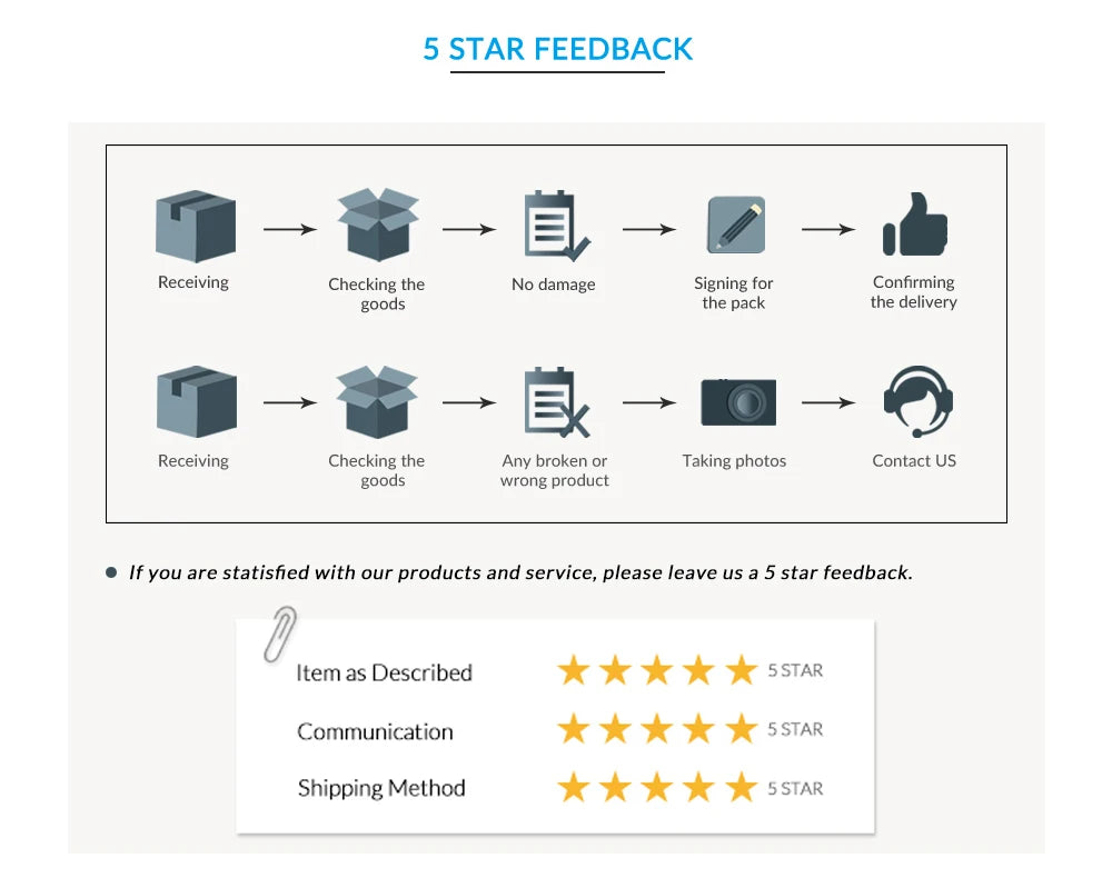 Album Storage Sleeve Dustproof Zipper Album Storage Holder Case Double-side CD DVD Storage Organizer Wallet Album Carrying Case