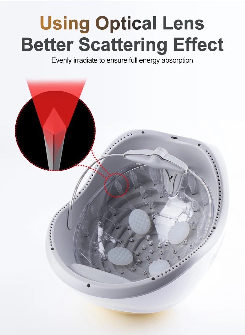 LESCOLTON Hair Growth Device Laser Hair Growth Helmet Laser Cap Hair Loss Treatment Hat for Mens and Women Wireless Rechargeable