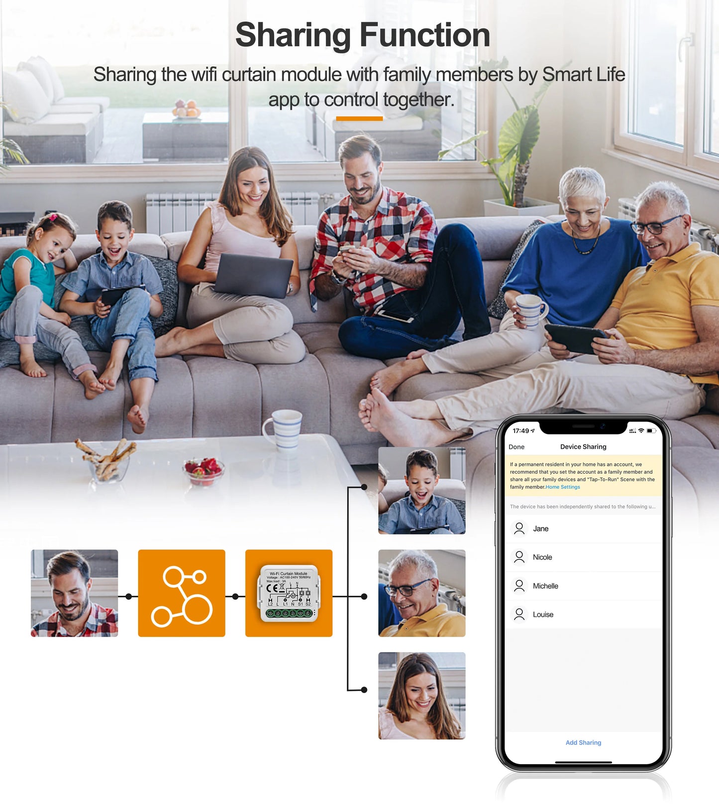 GIRIER Tuya Smart Wifi Curtain Module Blind Switch for Roller Shutter Electric Motor 1/2 Gang Compatible with Alexa Google Home