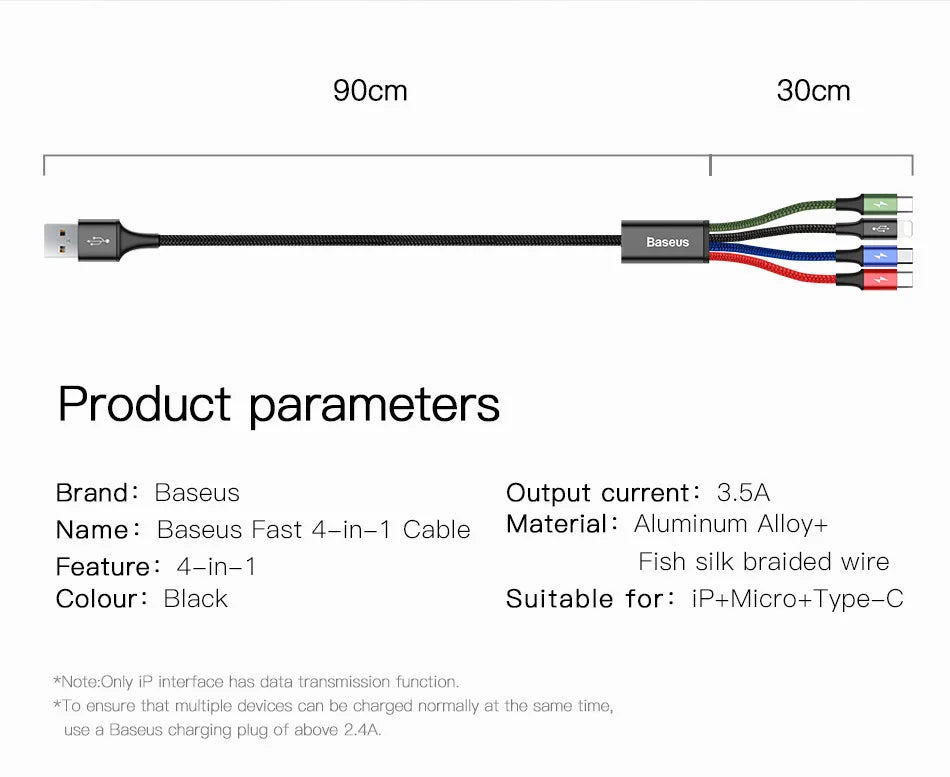 Baseus 4 in 1 USB Cable Type C Cable for Samsung S20 Xiaomi Mi 9 Cable for iPhone 12 X 11 Pro Max Huawei Charger Micro USB Cable