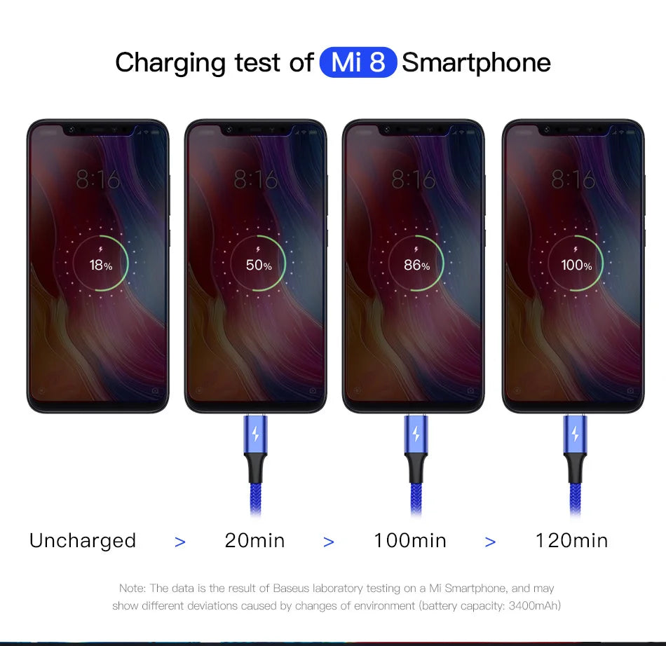 Baseus 4 in 1 USB Cable Type C Cable for Samsung S20 Xiaomi Mi 9 Cable for iPhone 12 X 11 Pro Max Huawei Charger Micro USB Cable