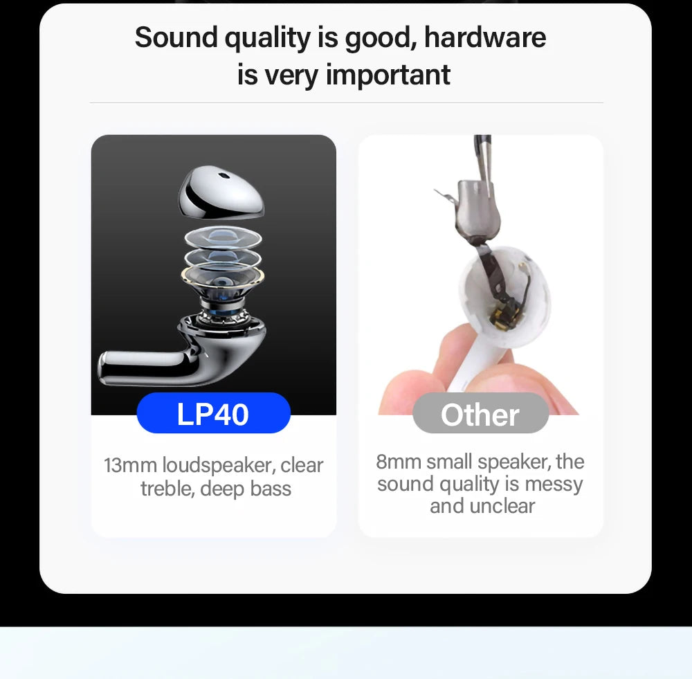 Lenovo LP40PRO/LP40 5pcs Wireless Earphone Bluetooth 5.0 Dual Stereo Noise Reduction Bass Touch Control Long Standby 230mA