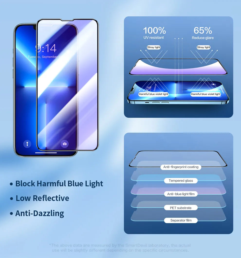 SmartDevil for iPhone 14 11 Full Cover Tempered Glass for iPhone 13 Pro Max 12 mini 7 8 X XS XR SE 3 2020 Screen Protector HD
