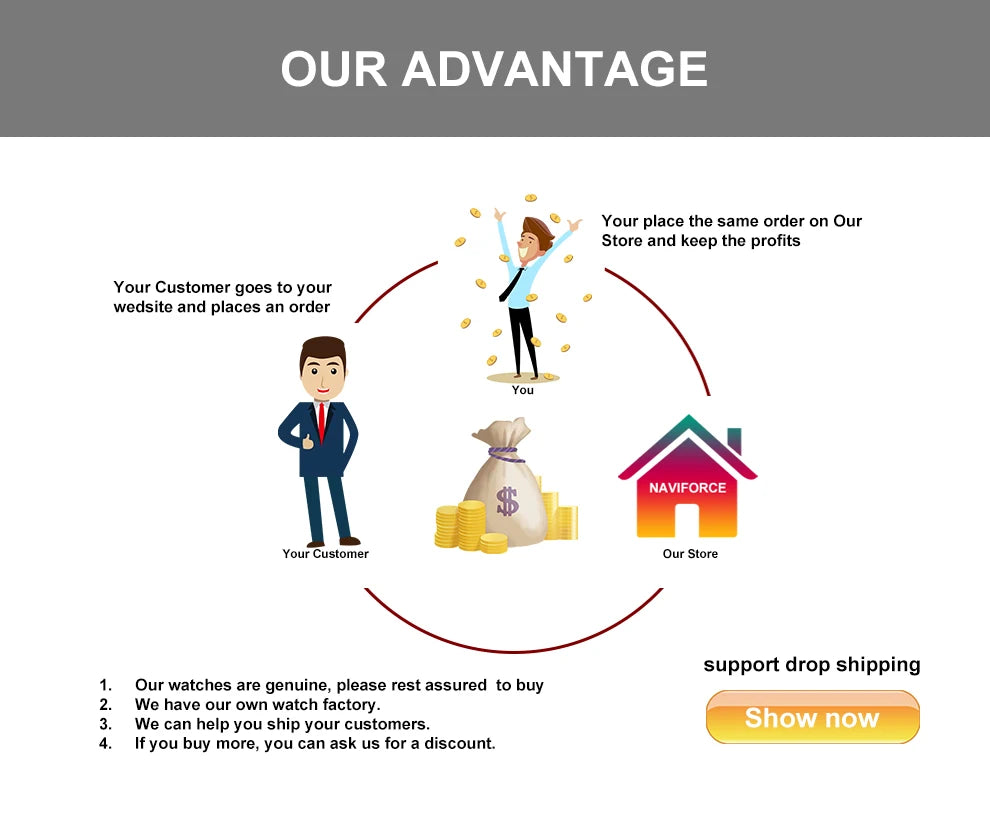 Top Brand NAVIFORCE Men's Watch Waterproof Quartz Business Casual Wristwaches Stainless Steel Strap Date Clock Relogio Masculino