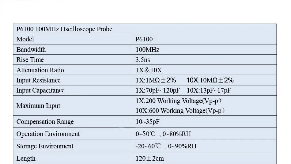 Cleqee P6100 2pcs 100MHz Bandwidth Oscilloscope Probe 1X/10X Adjustable Attenuation  BNC Leads Switchable Input Voltage 10:1