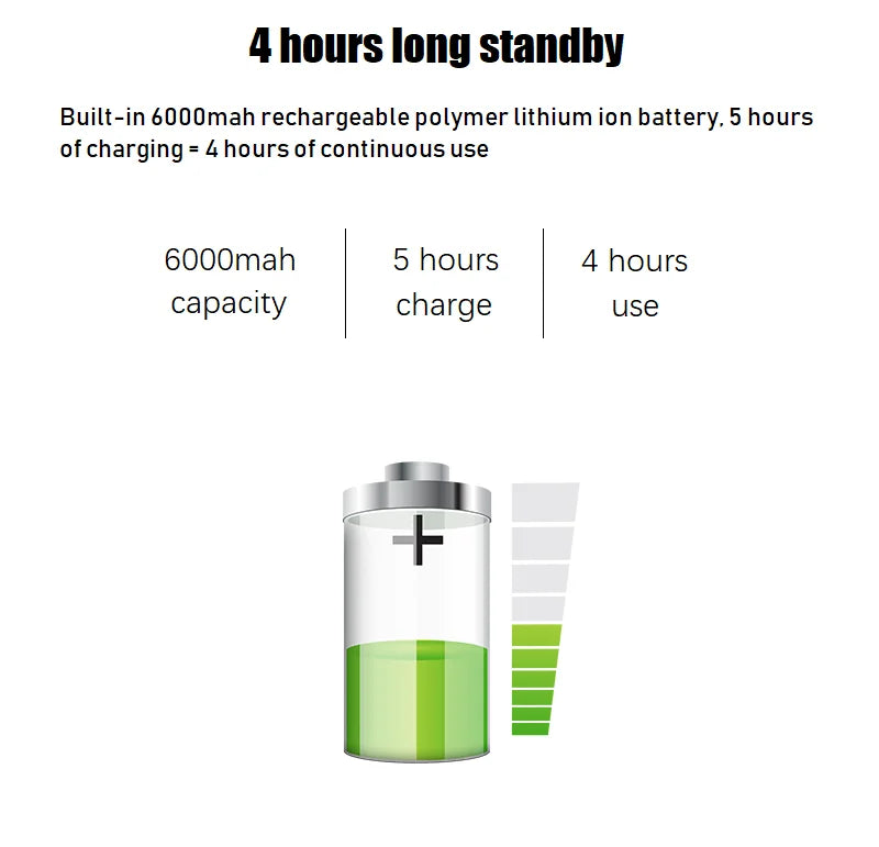 FNIRSI-1013D Digital Tablet Oscilloscope Dual Channel 100M Bandwidth 1GS Sampling Rate 7 Inches Mini Tablet Digital Oscilloscope