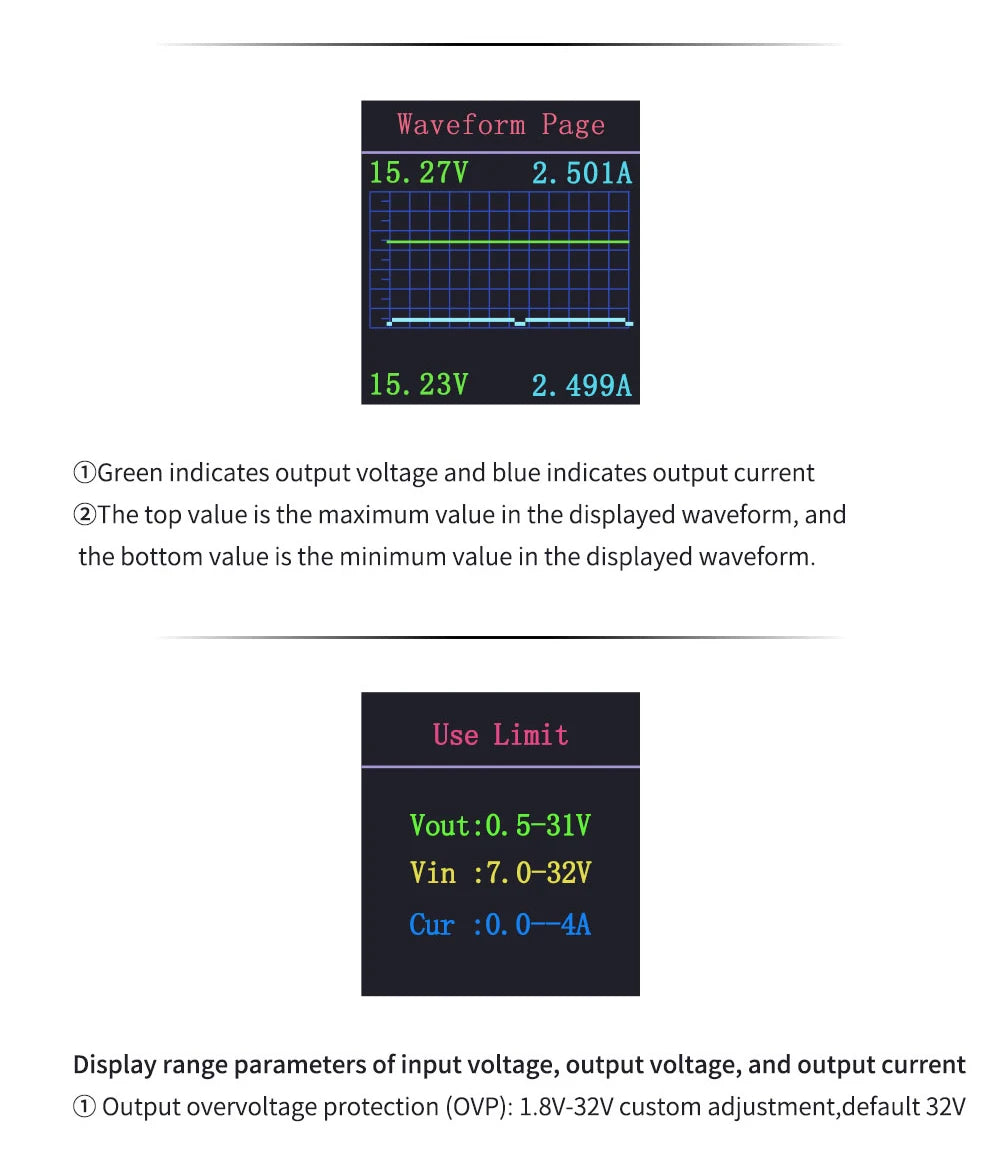 DC DC Automatic Boost/Buck Converter CC CV Power Module 0.5-30V 3A 35W/4A 50W Adjustable Regulated power supply Voltmeter
