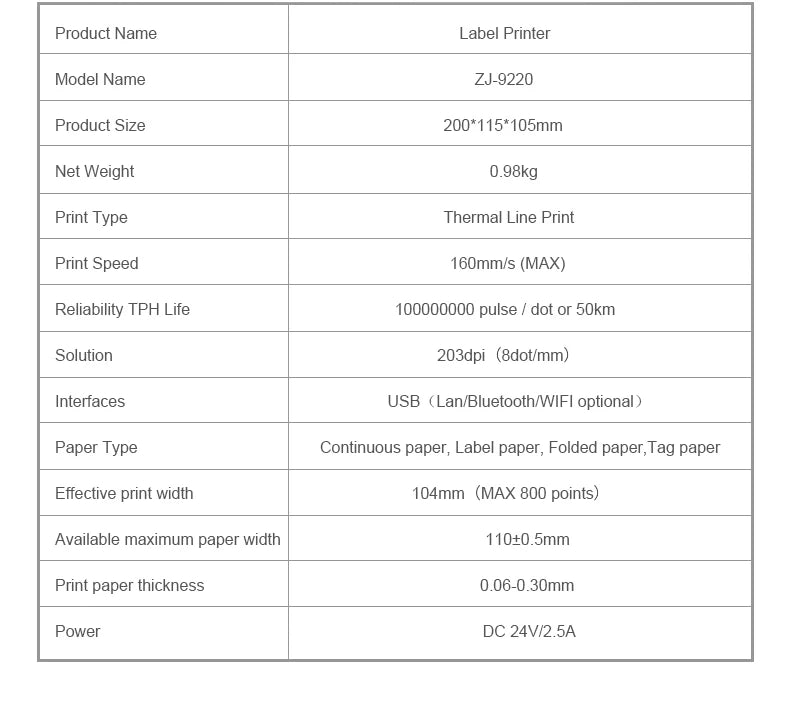 Shipping Thermal High Speed Label Printer Multi-functional Label Maker Express Barcode Sticker 4×6 Inch USB BT Thermal Desktop Z