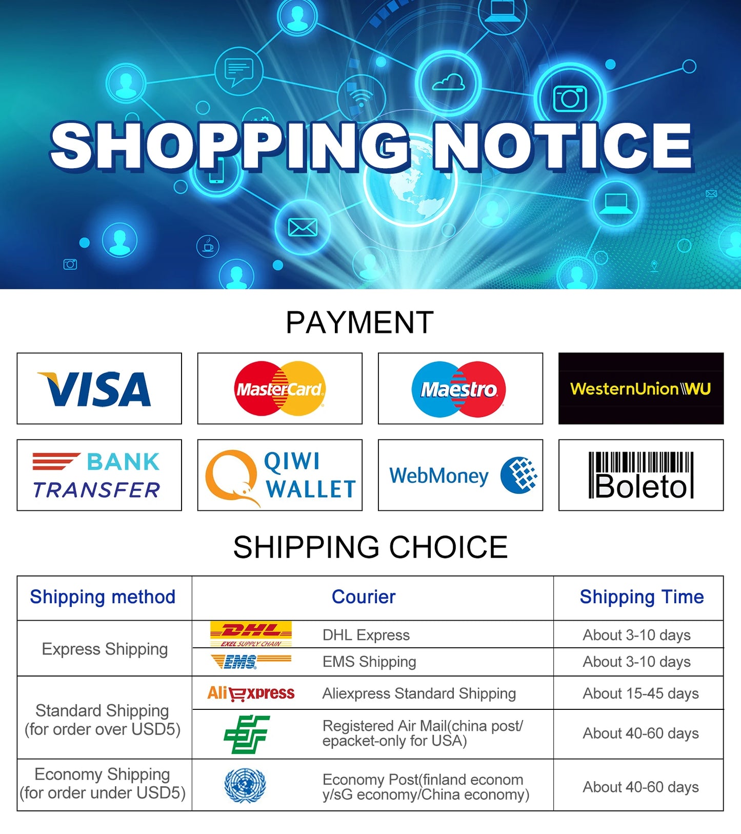 GIRIER Tuya Smart Wifi Curtain Module Blind Switch for Roller Shutter Electric Motor 1/2 Gang Compatible with Alexa Google Home