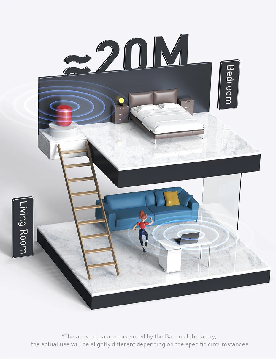 Baseus USB Bluetooth Adapter Bluetooth 5.3 Music Audio Receiver Transmitter For PC Speaker Laptop Wireless Mouse USB Transmitter