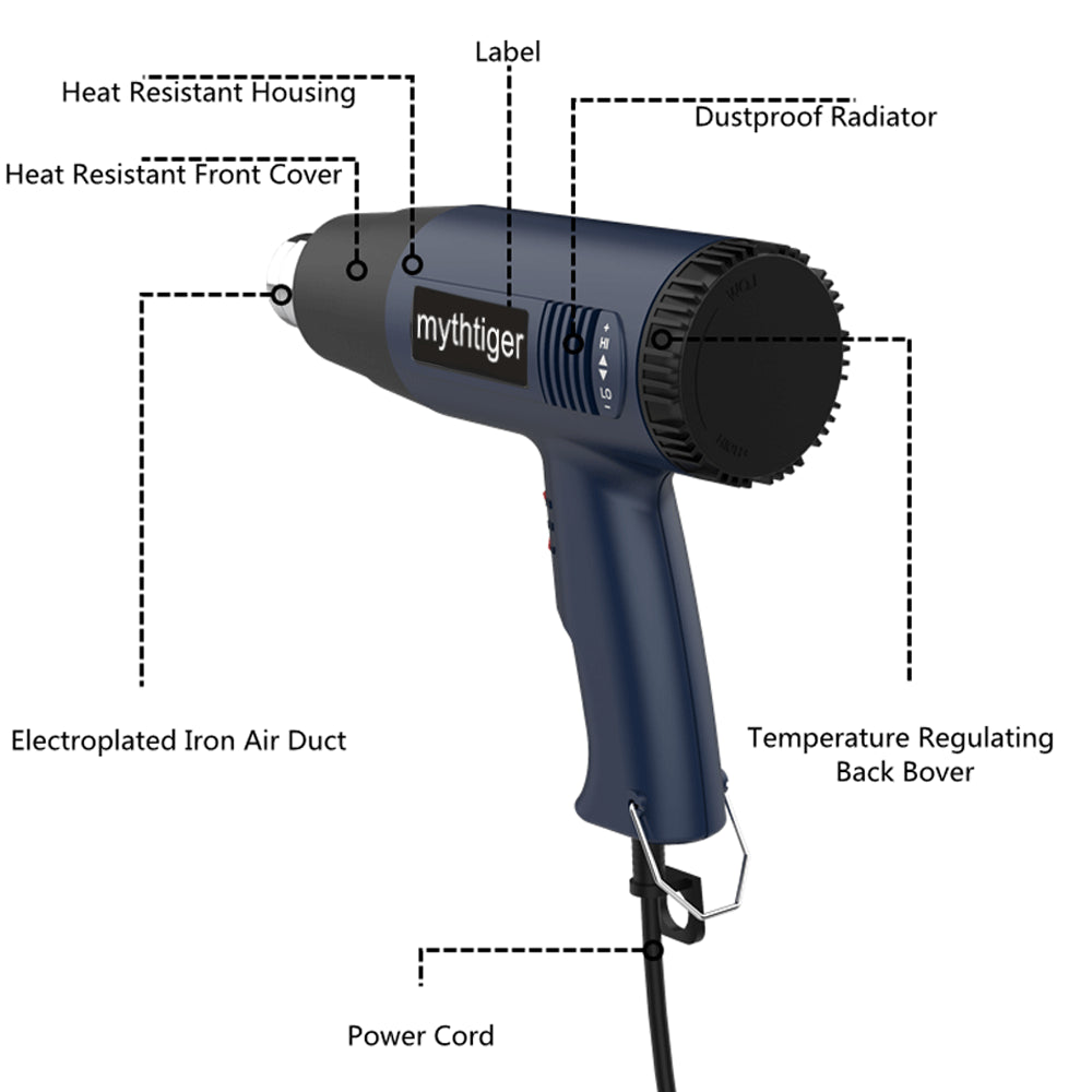 2000W Heat Gun Professional Hot Air Gun Adjustable Temperature 60-600 D 4 Nozzles for DIY Stripping Paint Shrinking PVC and Home