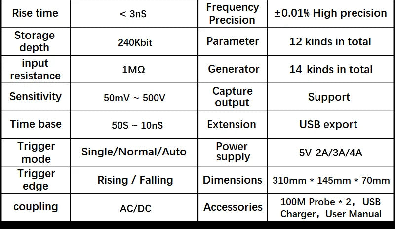 FNIRSI-1014D Dual Channel Desktop Digital Oscilloscope 100MHz* 2 Analog Bandwidth 1GSa/s Sampling Rate 10Mhz  Signal Generator