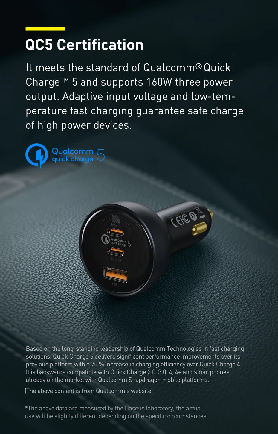 Baseus 160W Car Charger QC 5.0 Fast Quick Charging PPS PD3.0 USB Type C Car Phone Charge For iPhone 13 14 15 Pro Laptops Tablets