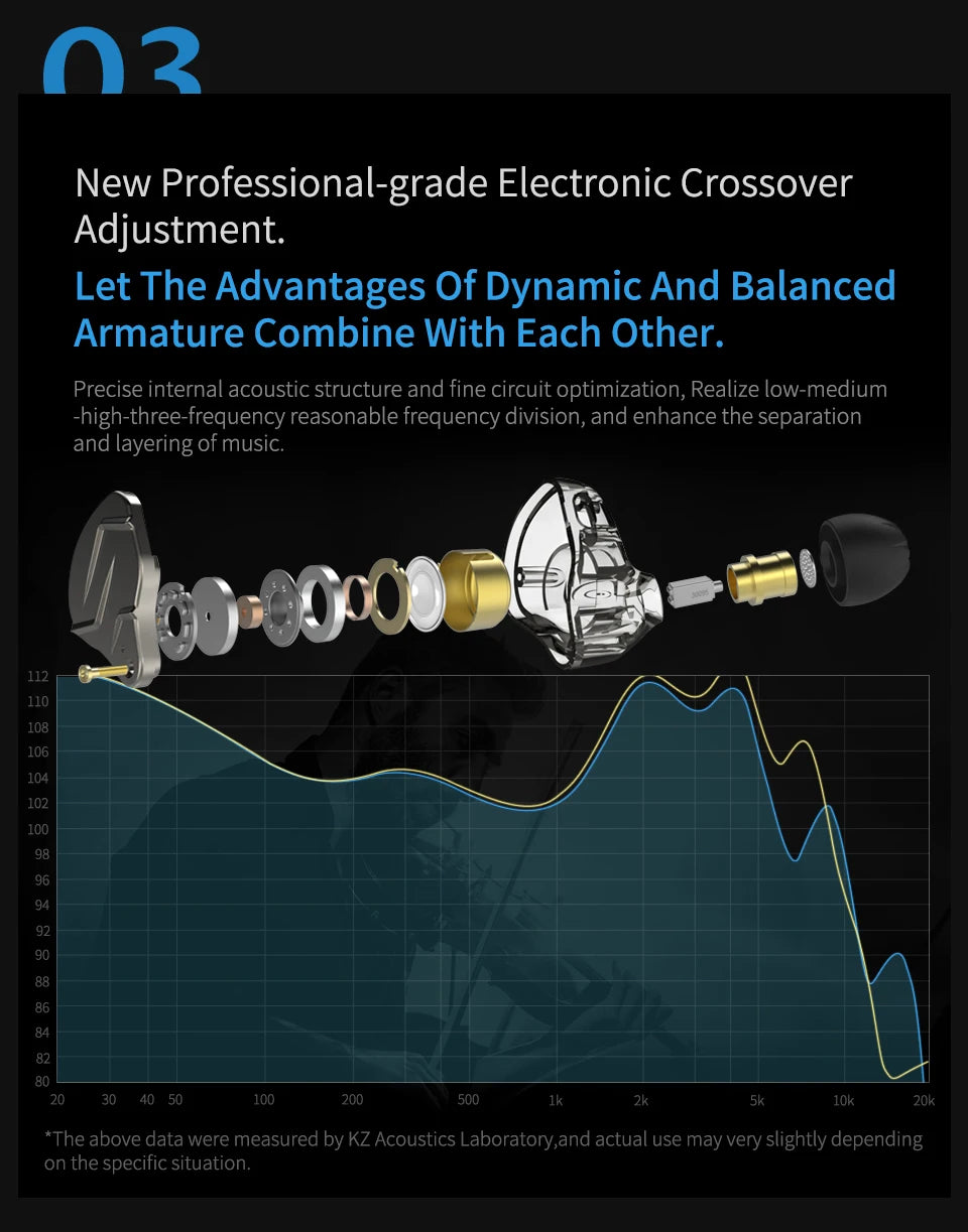 KZ ZSN PRO 1BA 1DD Hybrid Drive In Ear Earphones HIFI Metal Bass Earbud Sport Music Headset Replaceable Cable ZS10 PRO ZSX ZSTX
