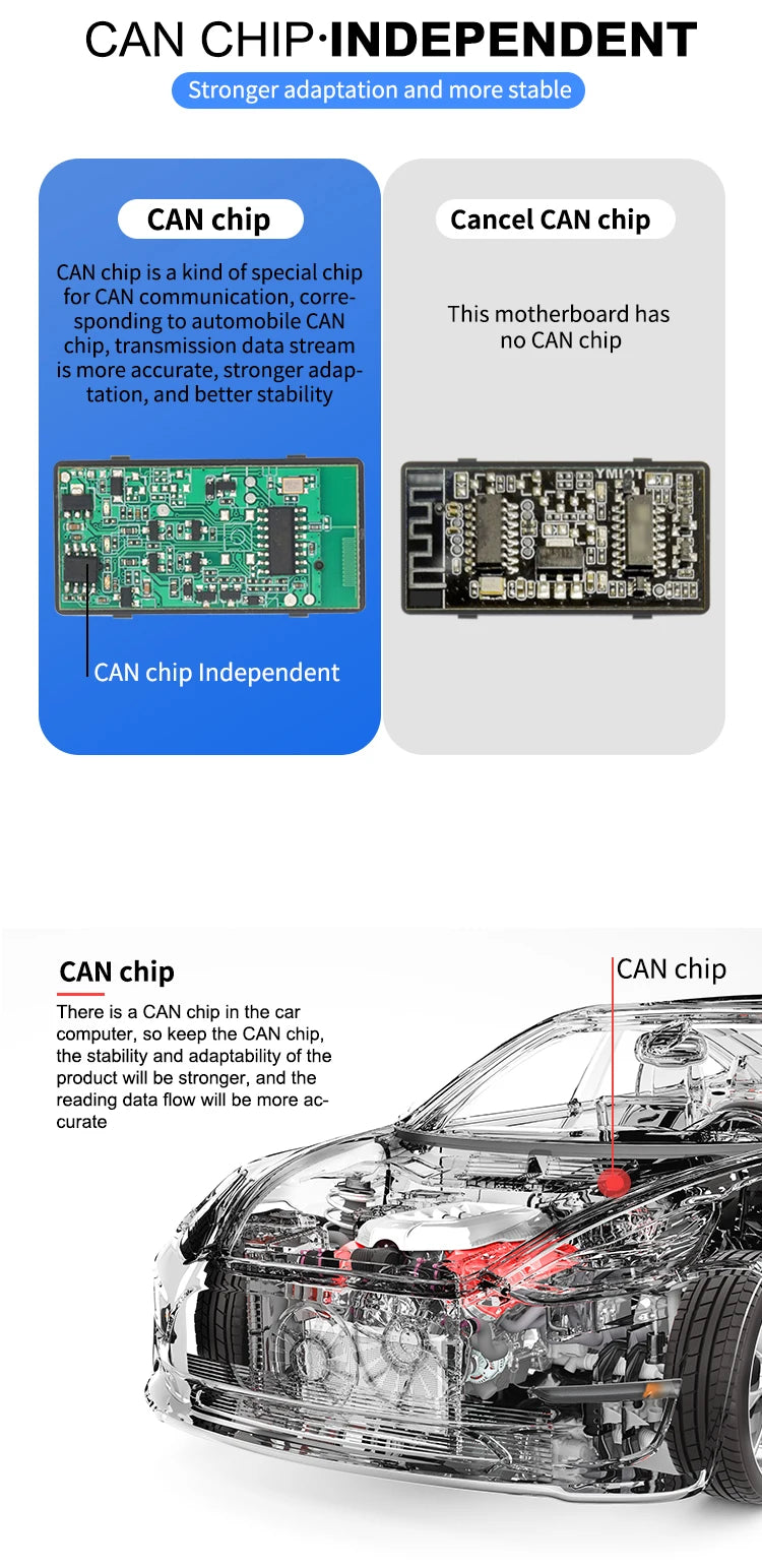 7 Protocols ELM327 V1.5 Bluetooth OBD2 Scanner ELM 327 V1.5 Work On Android IOS Car Diagnostic Tool OBD II Code Reader