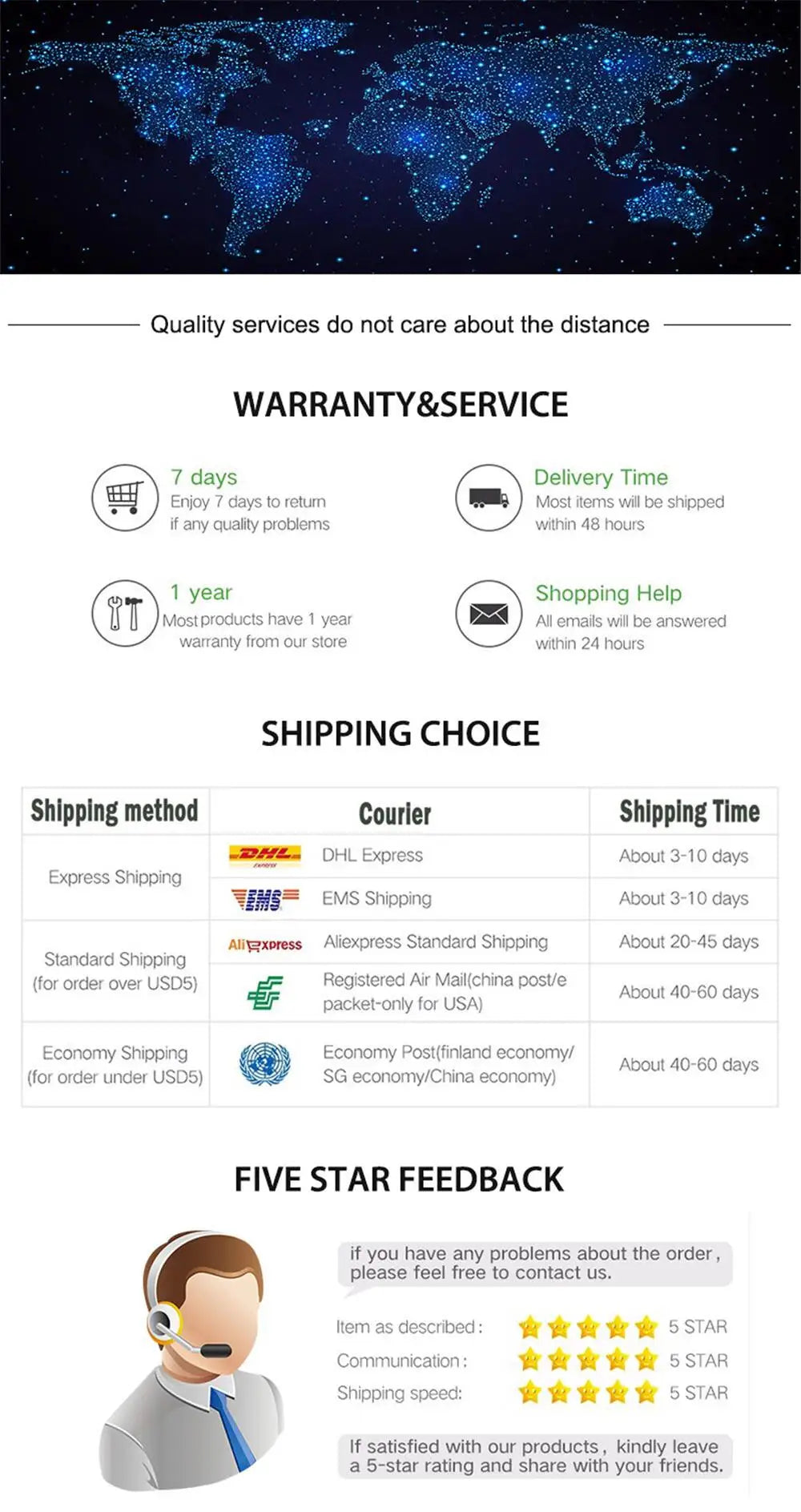 BQCC 1 Din 7" Octa core Android 13 Car PLayer Mirrorink GPS WIFI DSP 32EQ RDS FM APP Control Car Stereo For Fiat 500 2007-2015