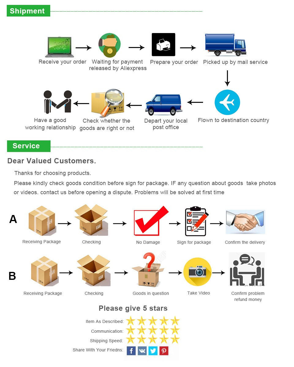 Wifi Rf Curtain Switch Tuya Smart Life Roller Shutter Module 433mhz 5-IN-1 Remote Control,for Garage Door Window Blinds Alexa