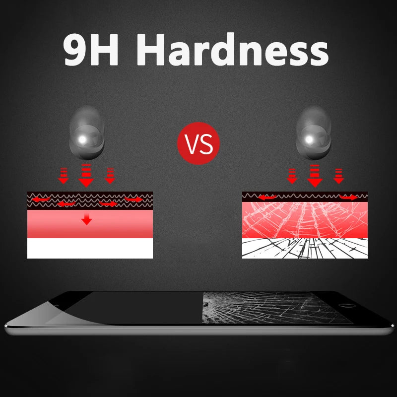 For Lenovo Tab M11 2024 11 Inch 9H Tempered Glass Screen Protector TB-330FU TB-331FC Tablet Anti Scratch Clear Protective Film