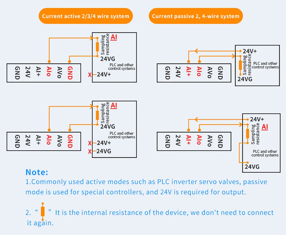 FNIRSI SG-002 Digital 4-20mA 0-10V Voltage Gerador de sinal Current Transmitter Professional Electronic Measuring Instruments