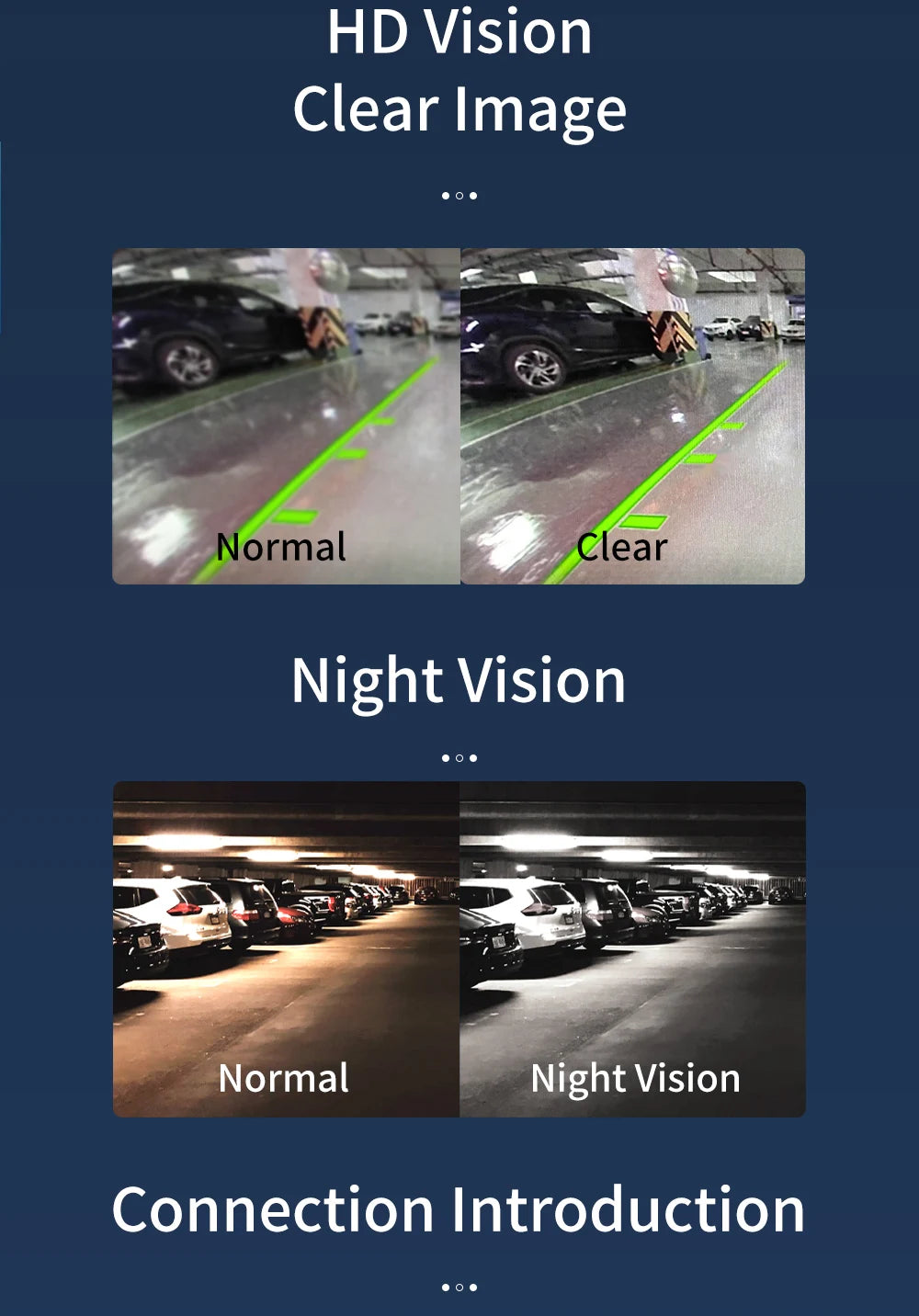 SINOVCLE Reverse Camera Rearview Car  Infrared Night With & Without LED Vehicle Backup Wiring Waterproof HD  Camera Kit