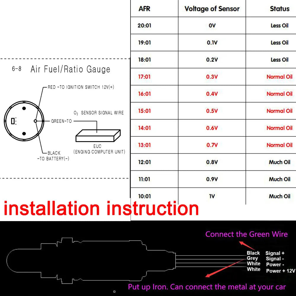 AD 52mm Car Auto Air Fuel Ratio Gauge 10-20 With Narrowband O2 Oxygen Sensor Car Gauge Fit for 12V Stepper Motor OE 0258006028