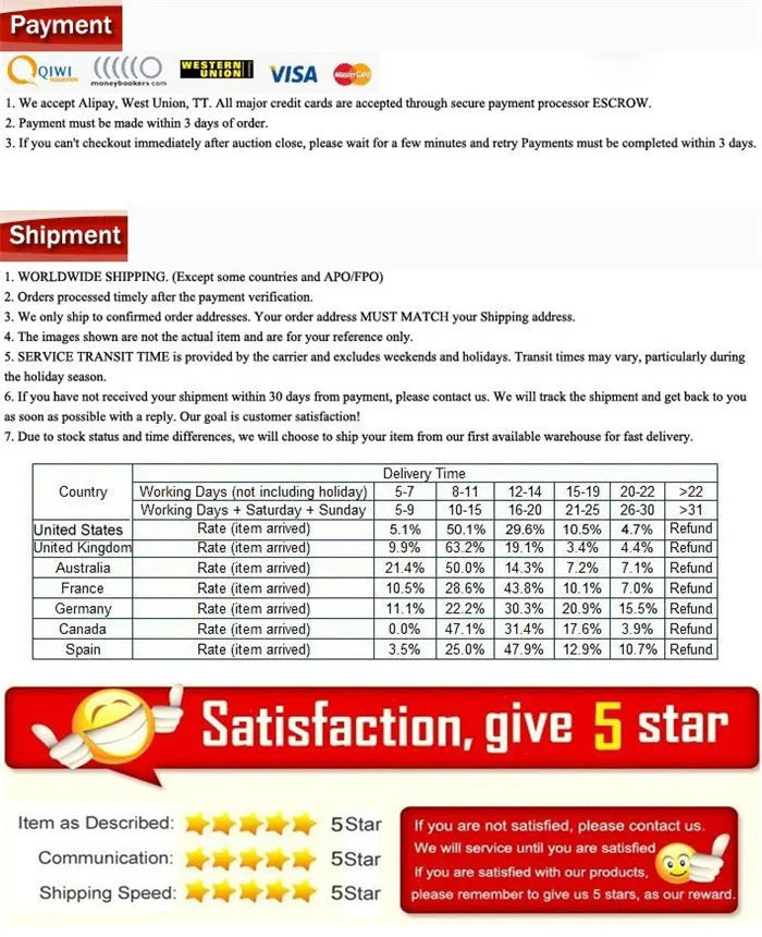 30W 60W 87W 96W USB C Charger Power Adapter for MacBook Pro 16, 15, 13 inch, New Air 13 inch 2020/2019/2018,Works with Type C PD