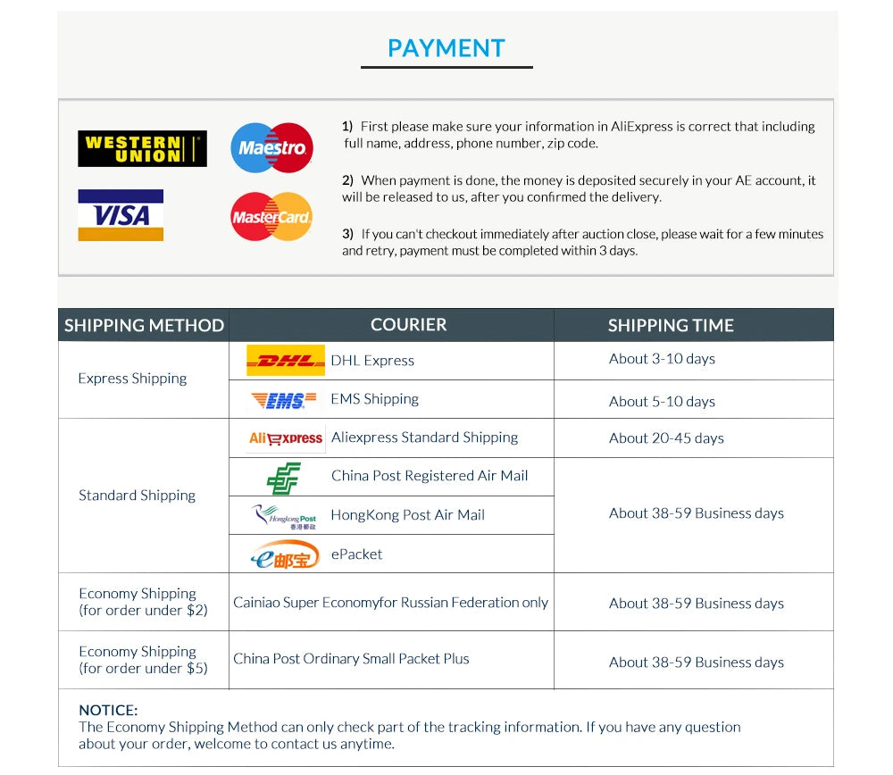 Album Storage Sleeve Dustproof Zipper Album Storage Holder Case Double-side CD DVD Storage Organizer Wallet Album Carrying Case