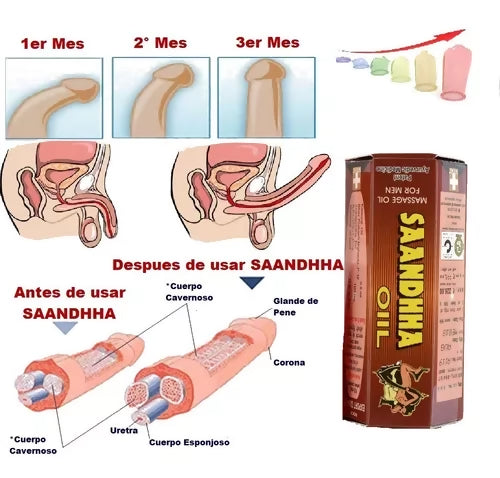 Rock Saandhha Oil (Sanda Oil)