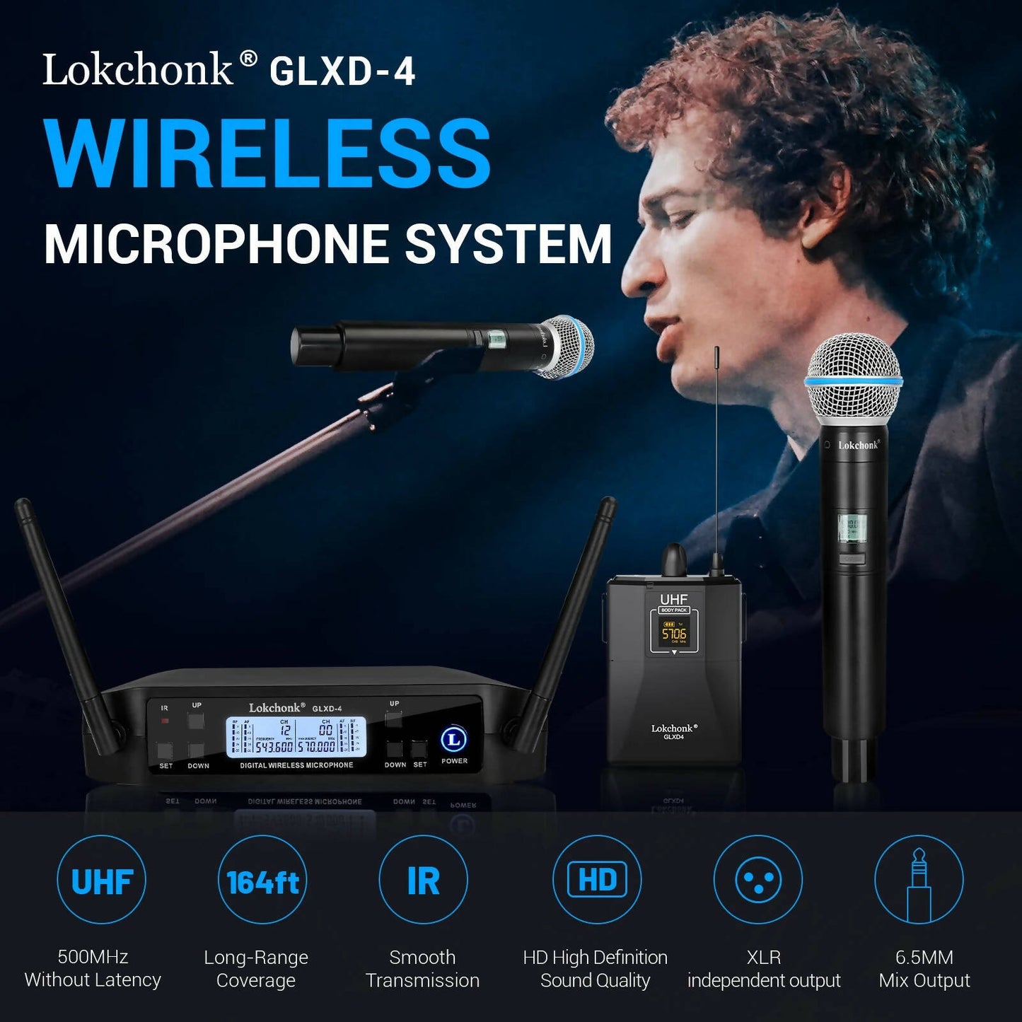 GLXD4 Wireless Microphone System Professional 2 Channels UHF Handheld Dynamic Mic For Stage Speech Wedding Party Church Karaoke