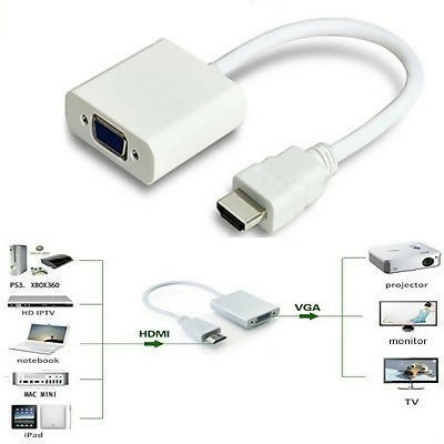 Premium HDMI To VGA HDTV Adapter