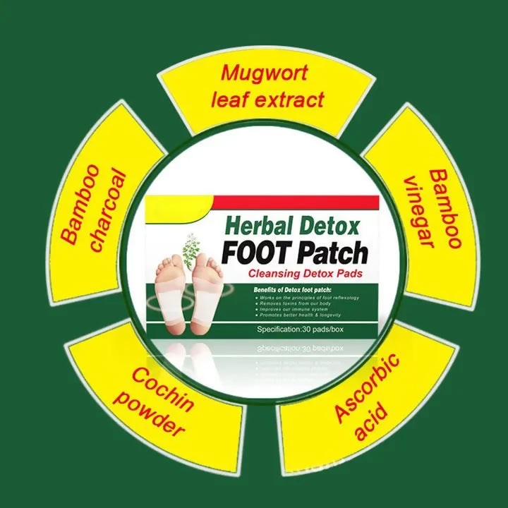 Wins Town Herbal Detox Foot Patch (30 patches per pack) | Cleansing Detox Pads