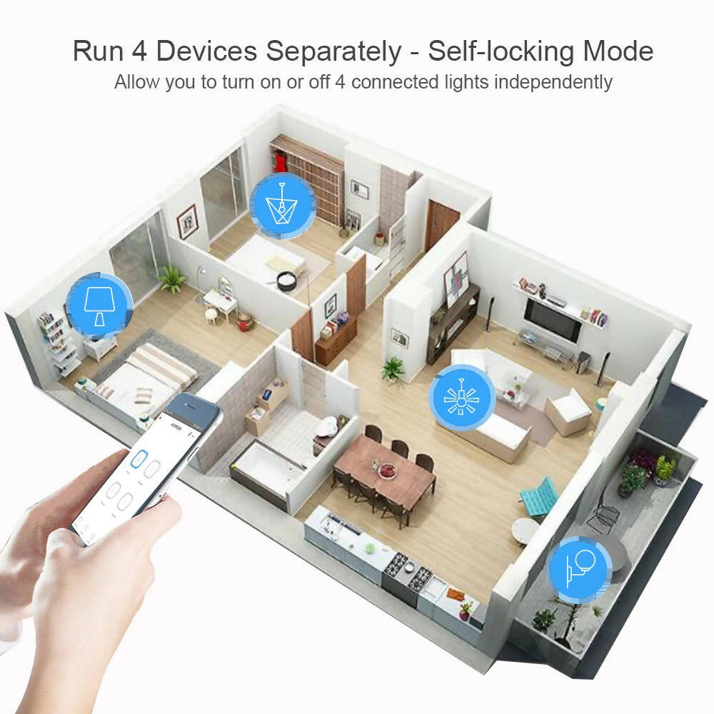 2CH Tuya APP Wifi Wireless DIY Smart Switch Module 433 Remote Control Smart Home Garage Universal Remote Relay Alexa Google Home