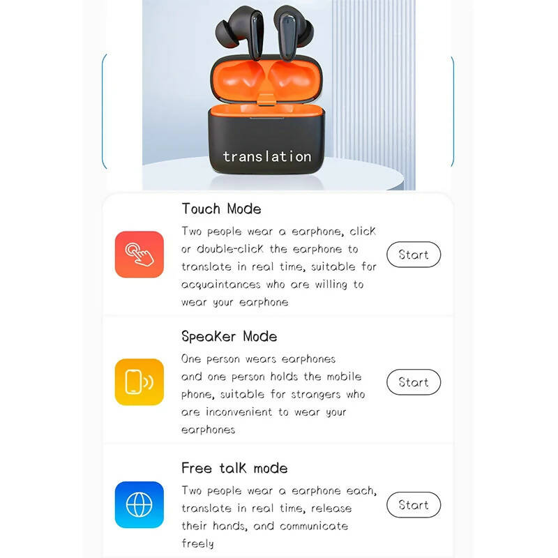 New Translation Headphones 144 Languages Instant Translated Smart Voice Translator Wireless Bluetooth Travel Translator Earphone