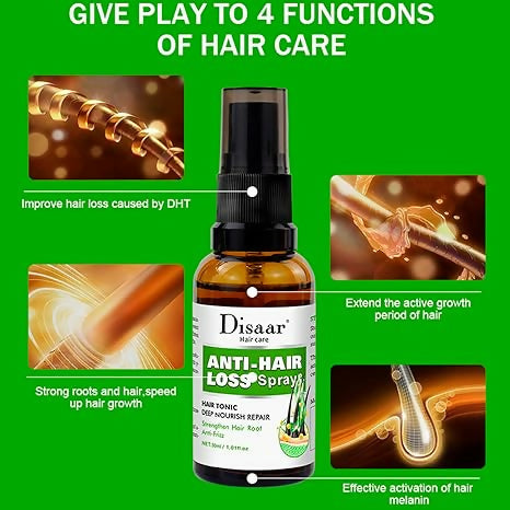 Disaar Anti Hair Loss Spray