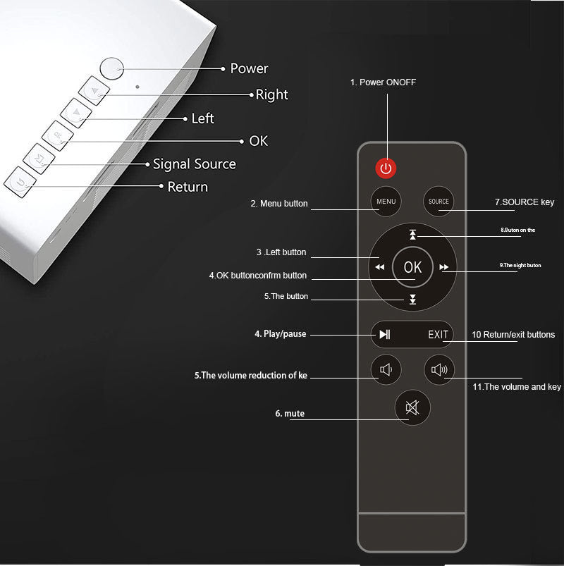 Mini projector 72 - inch screen LED lamp life 30000 hours, support hd, compatible with Android/IOS/Windows/HDTV/USB